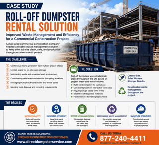 Roll-Off Dumpster Rentals Improved Waste Management and Efficiency for a Commercial Construction Project