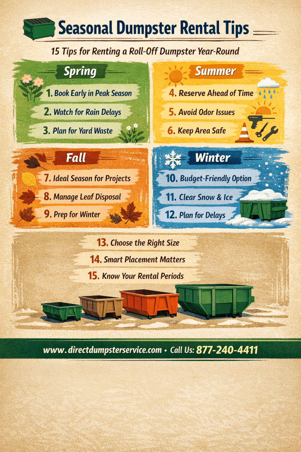 Seasonal Dumpster Rentals: A Practical Guide with Real-Life Insights